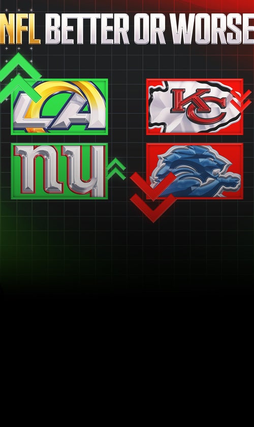 2026 NFL Free Agency: Where All 32 NFL Teams Stand After the First Wave