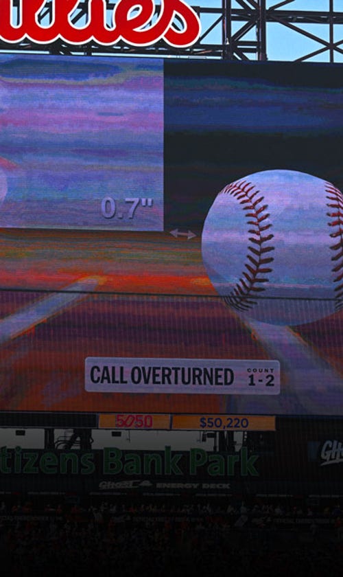 Dontrelle Willis on MLB Automated Ball-Strike Challenge System: 'I Love It'