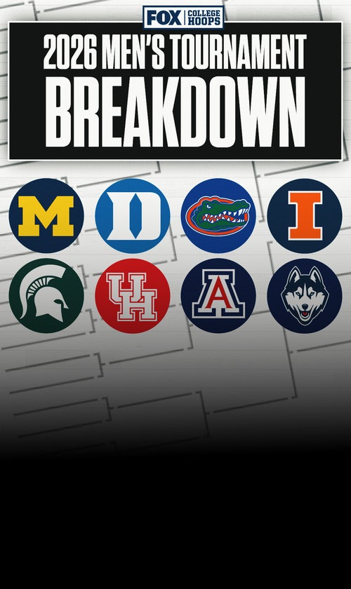 NCAA Men's Basketball Tournament Breakdown: Top Matchups, Upsets, Predictions