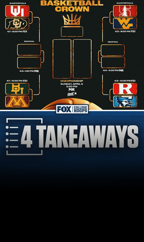 4 Takeaways From the College Basketball Crown Bracket Reveal