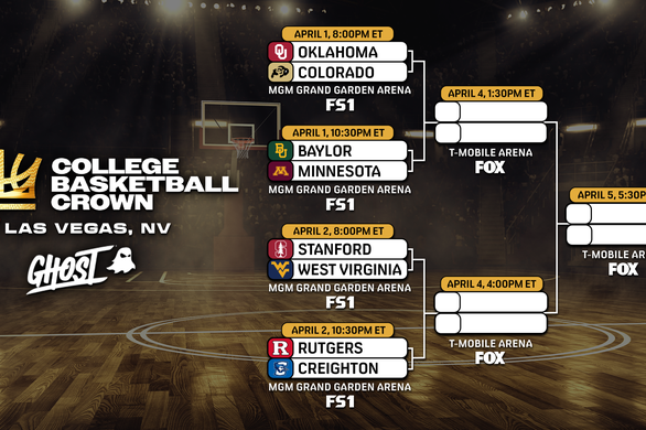 College Basketball Crown Reveals Full Field and Bracket for Premier Postseason Tournament