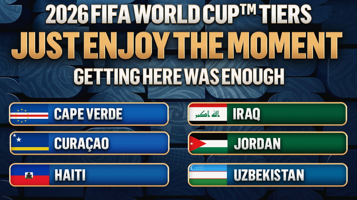 World Cup Title Favorites? Who Could Overachieve? All 48 Teams By Tiers