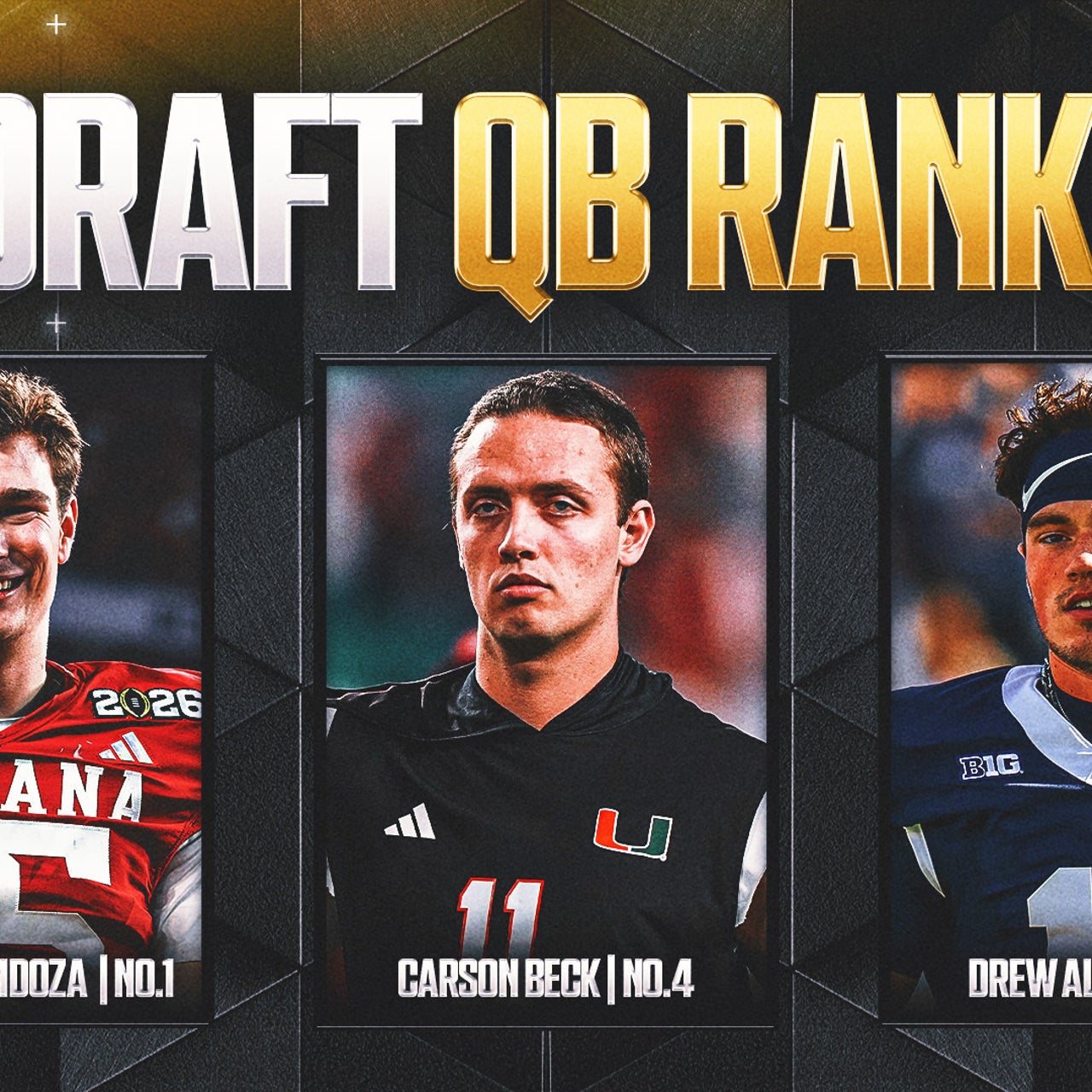 foxsports.com - Rob Rang - 2026 NFL Draft: Rankings, Best Team Fits for Top 12 Quarterbacks