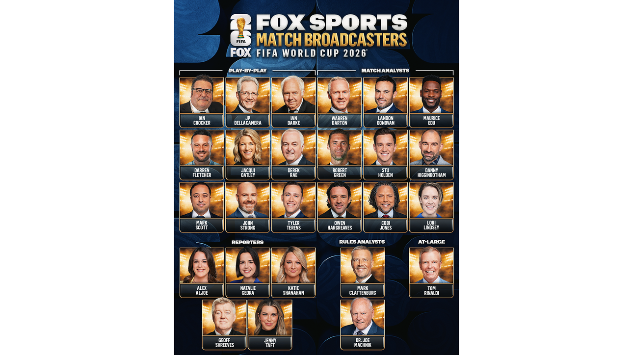FOX Sports Unveils World-Class Lineup Of Match Commentators and Reporters Covering FIFA World Cup 2026™