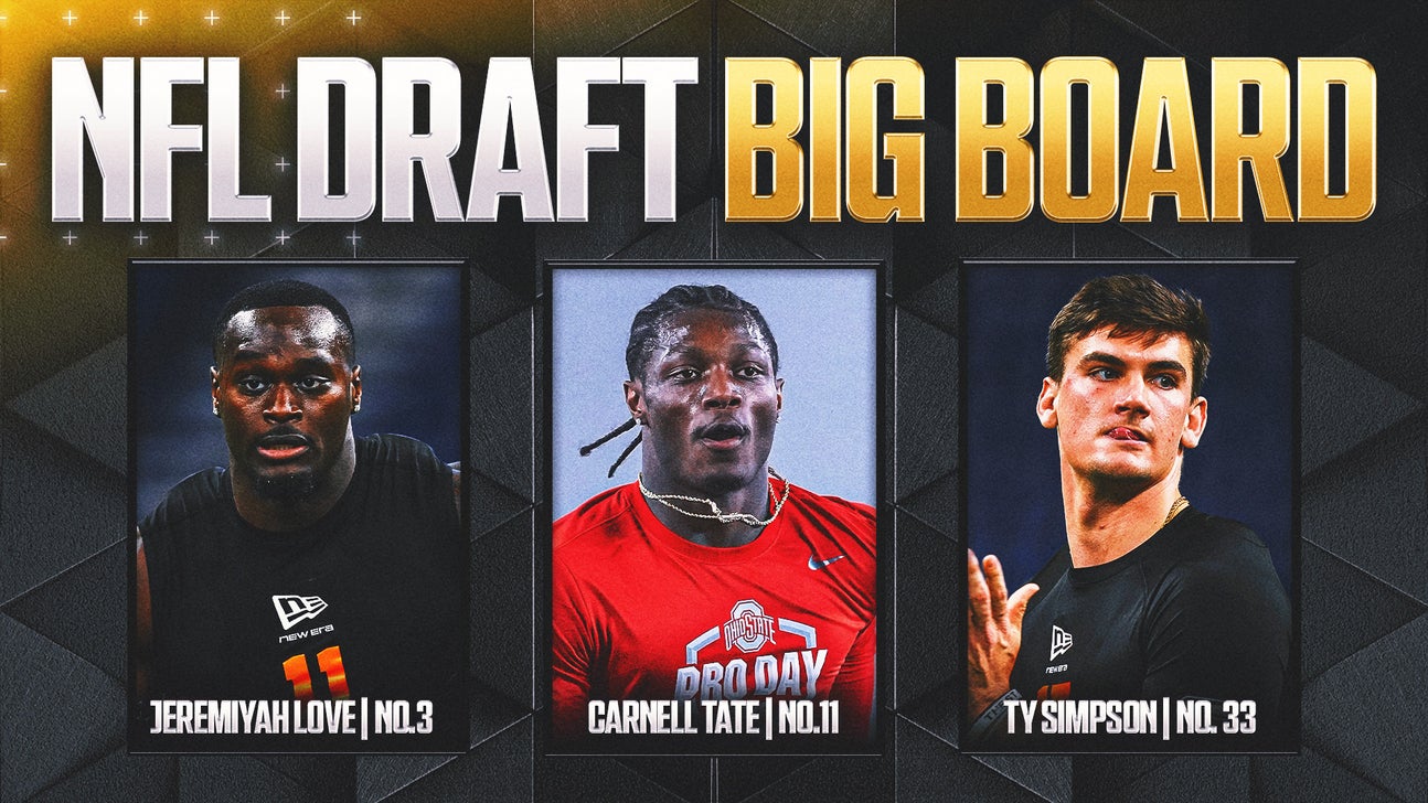 2026 NFL Draft Big Board: 8 QBs Rank Among Top 150 Overall Prospects