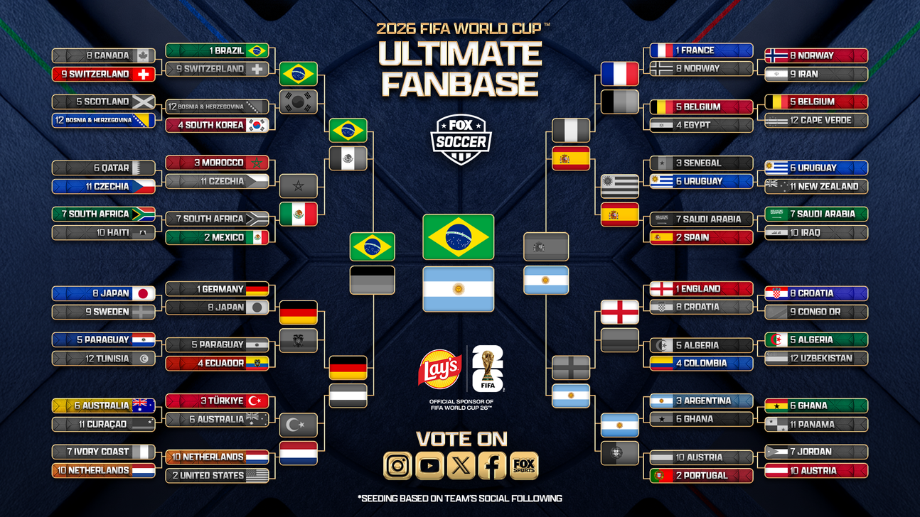 2026 FIFA World Cup Ultimate Fanbase! Brazil vs. Argentina in the Grand Final