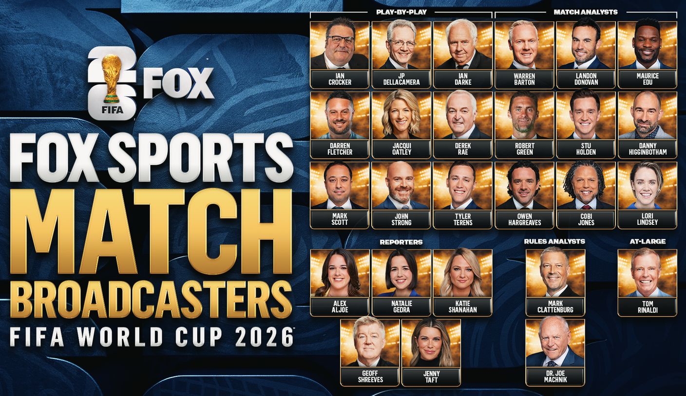 FOX Sports Announces 2026 FIFA World Cup Match Commentators and Reporters