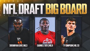 COLLEGE FOOTBALL Trending Image: 2026 NFL Draft Big Board: 8 QBs Rank Among Top 150 Overall Prospects