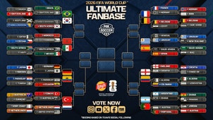 NEXT Trending Image: 2026 FIFA World Cup Ultimate Fanbase! Will Mexico, Brazil, Netherlands Advance?