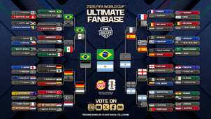 REAL MADRID Trending Image: 2026 FIFA World Cup Ultimate Fanbase! Brazil vs. Argentina in the Grand Final