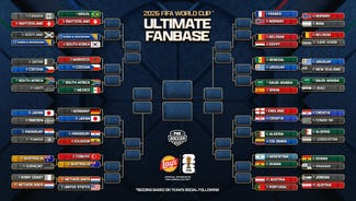 Next Story Image: 2026 FIFA World Cup Ultimate Fanbase! Can Mexico, Brazil Advance In Our Poll?