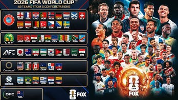 The Stage is Set! Complete List of All 48 World Cup Teams