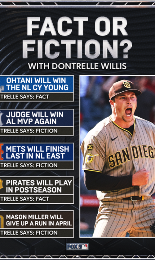 Fact or Fiction? Checking on Ohtani's Cy Young Chances, Judge's MVP Quest