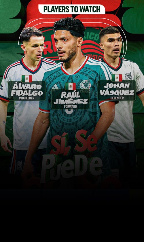 Mexico World Cup 2026 Preview: Best Players, Roster, History