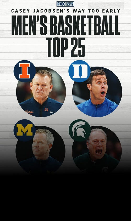 Men's College Basketball Rankings: Illinois, Duke Highlight Way-Too-Early Top 25