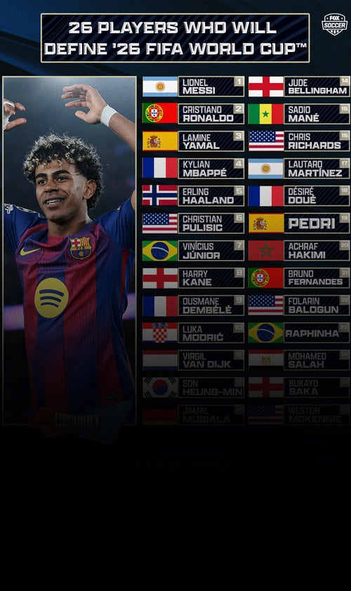 First Things First's Top 26 Players Who Will Define the 2026 World Cup