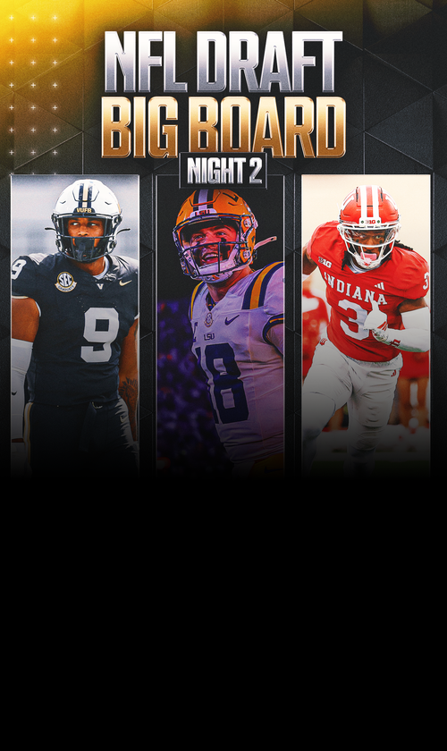 2026 NFL Draft Big Board: The 100 Best Players Available on Night 2