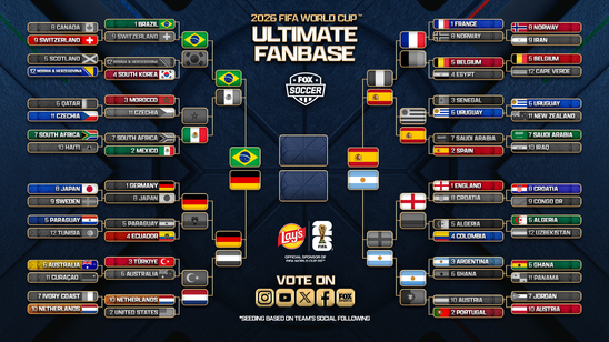 2026 FIFA World Cup Ultimate Fanbase! Spain vs. Argentina in the Semifinals