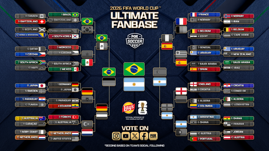2026 FIFA World Cup Ultimate Fanbase! Brazil vs. Argentina in the Grand Final
