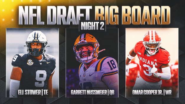 2026 NFL Draft Big Board: The 100 Best Players Available on Night 2