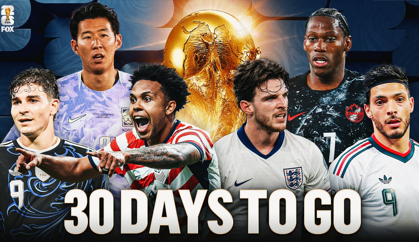2026 FIFA World Cup: What To Know, USA’s Schedule, How To Watch All 48 Groups