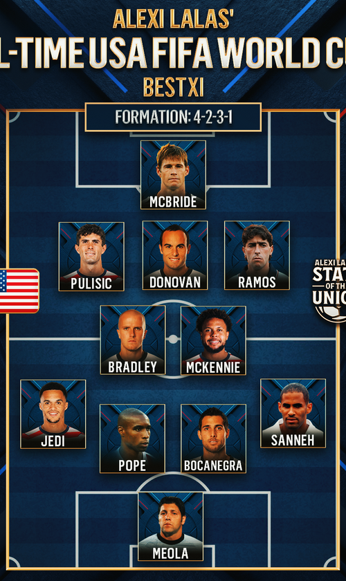 Pulisic. Donovan. No Dempsey Or Howard? Making USA's World Cup All-Time Lineup