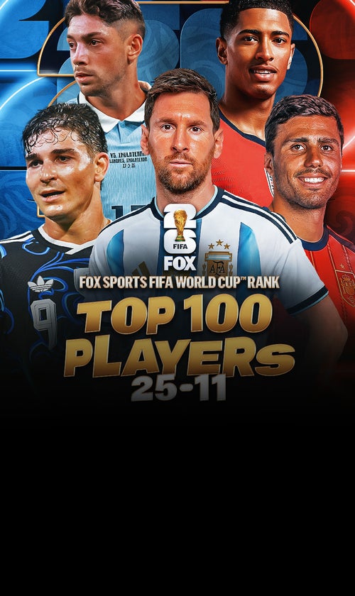 Top 100 Players In The 2026 FIFA World Cup, Ranked