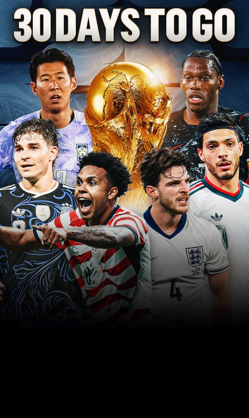 2026 FIFA World Cup: What To Know, USA's Schedule, How To Watch All 48 Teams