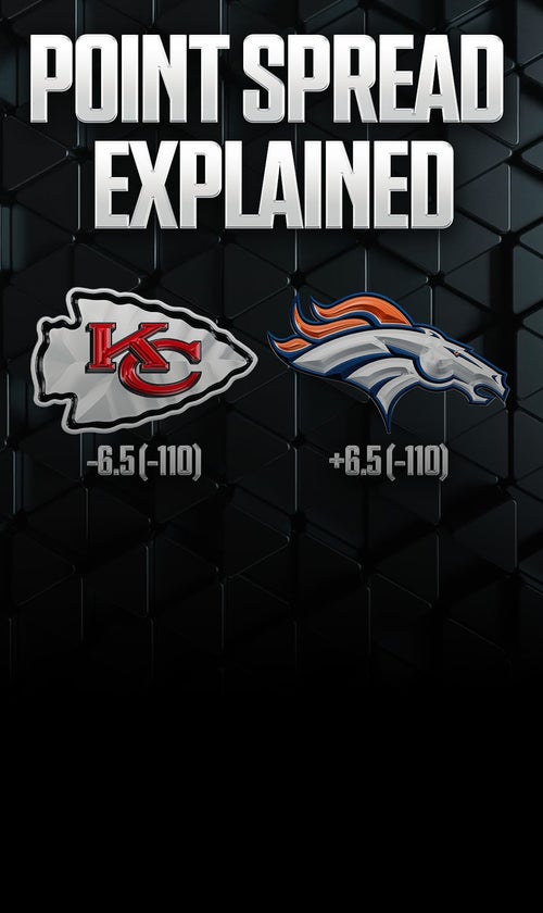What Is the Point Spread in Sports Betting? What -3.5, -7 and Other Spreads Mean