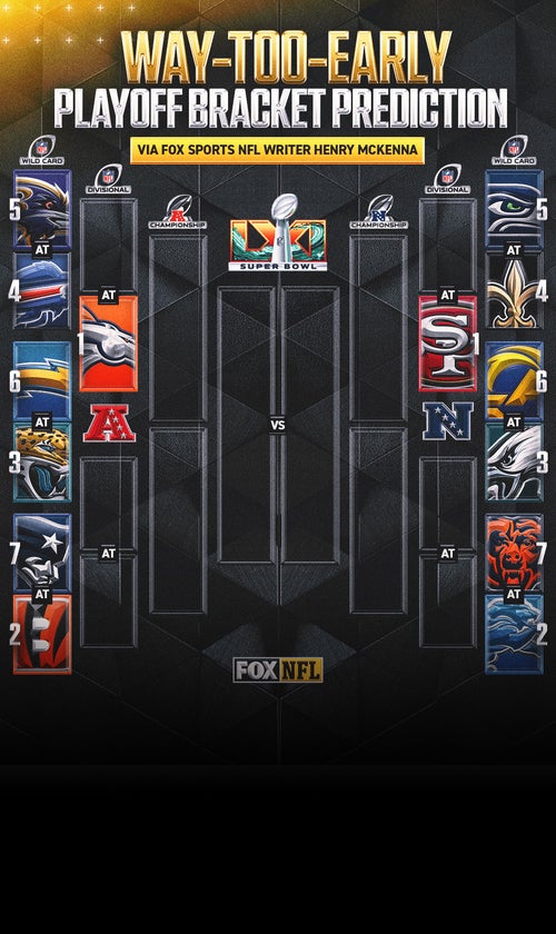 2026 NFL Schedule Release: Playoff Predictions From Wild-Card Round To Super Bowl LXI