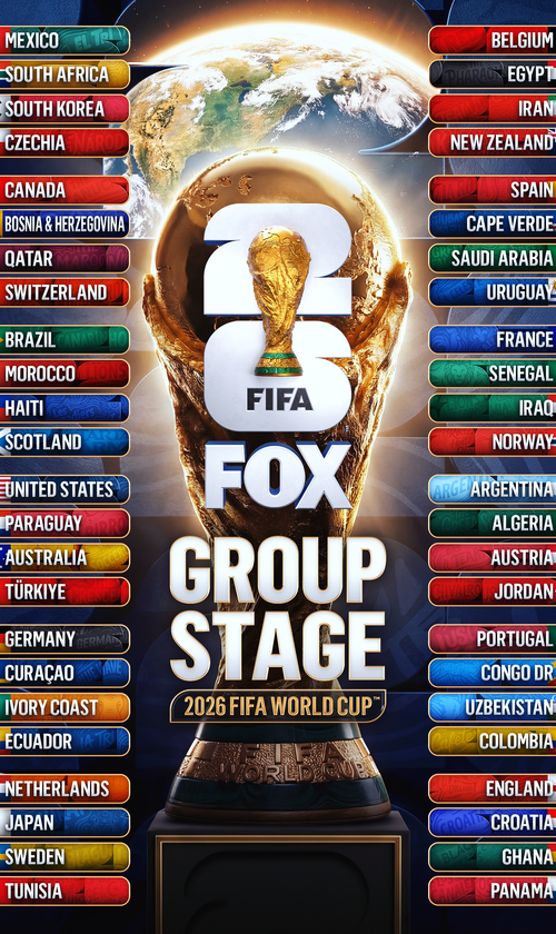2026 World Cup Schedule: All Games, Dates, Matchups and How To Watch