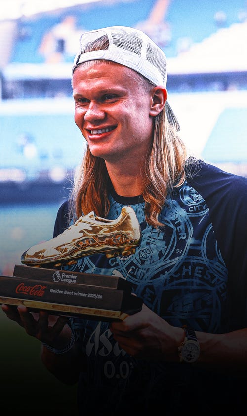Erling Haaland Wins Third Golden Boot To Match Harry Kane, Alan Shearer
