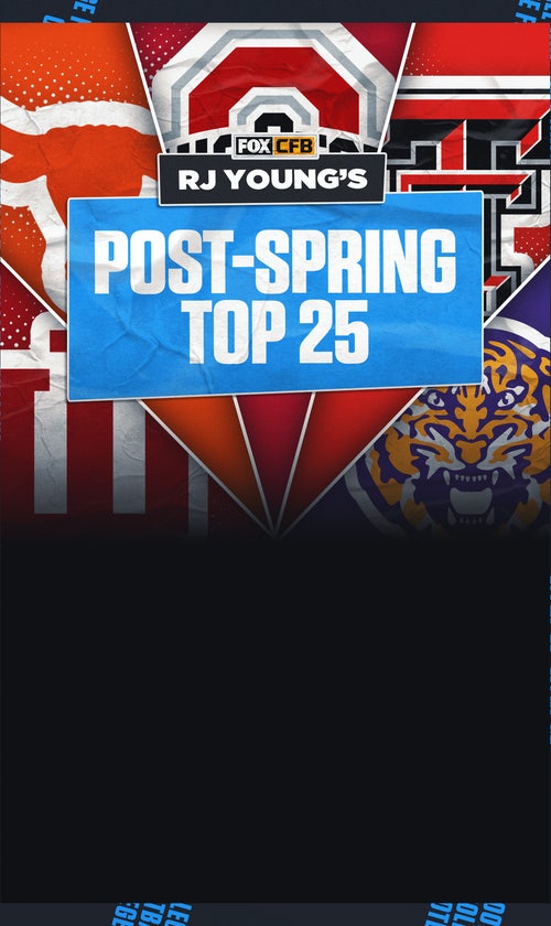 2026 College Football Rankings: Indiana Headlines Trio of Big Ten Teams in Top 5