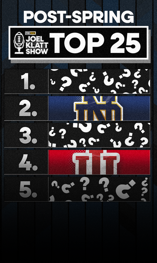 2026 College Football Rankings: Oregon, Notre Dame Highlight Post-Spring Top 25