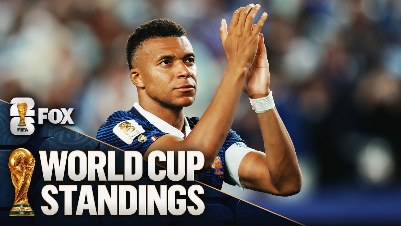 2026 World Cup Bracket, Standings, Projections: USA In Round Of 32, Who Else Advanced?