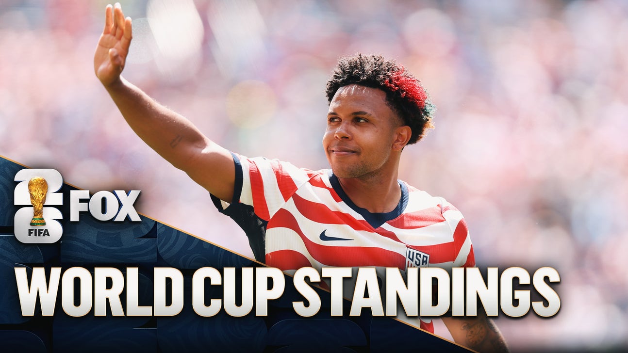 2026 World Cup Bracket, Standings: Where USA Stands; Mexico, Germany Win Groups