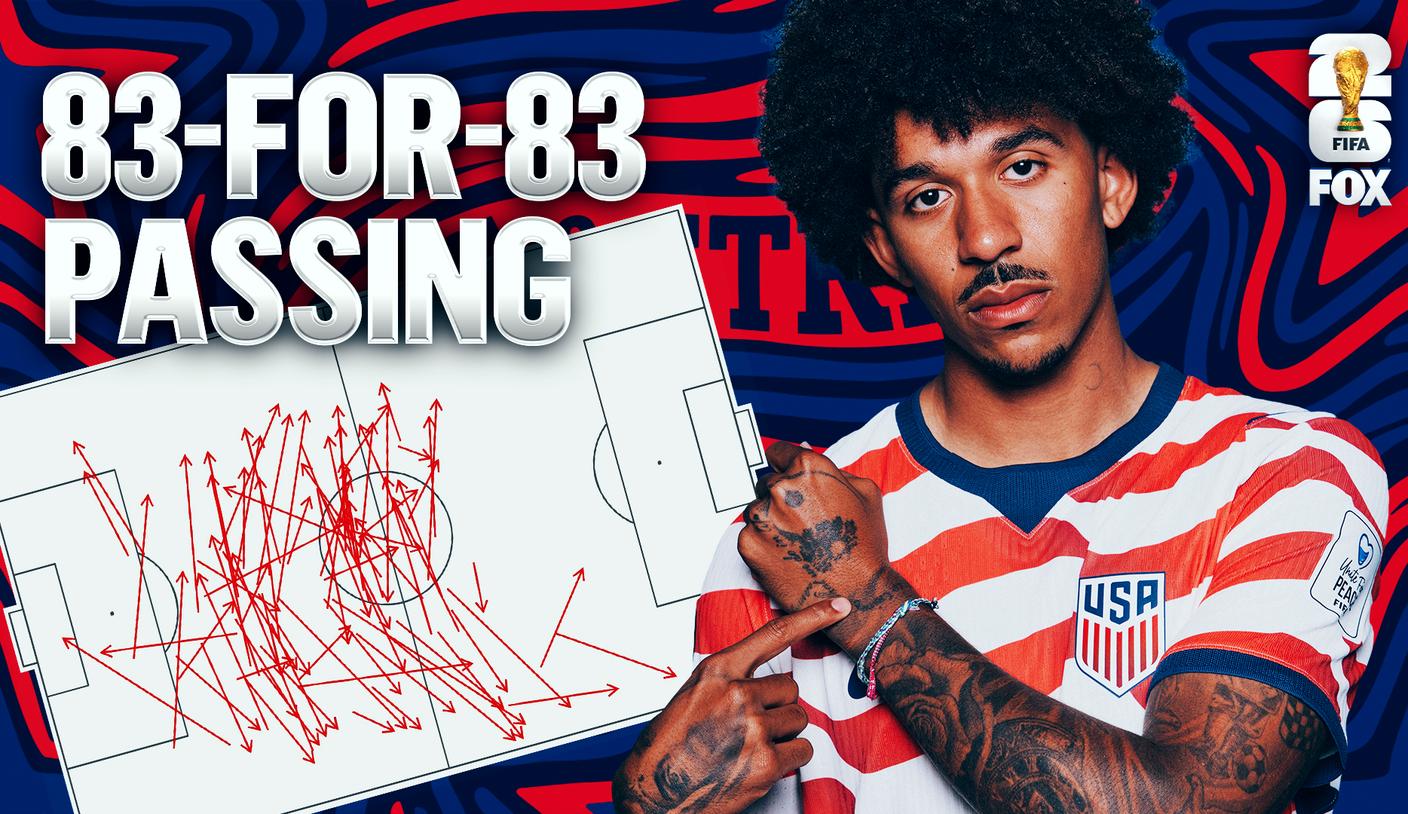 How Impressive Was Chris Richards' Passing Performance? 2022 World Cup Vet Explains