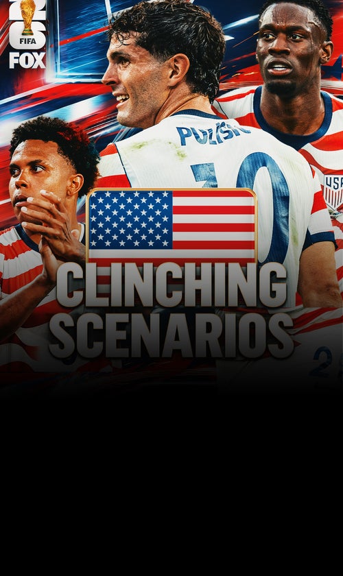 USA World Cup Group Clinching Scenarios, Odds
