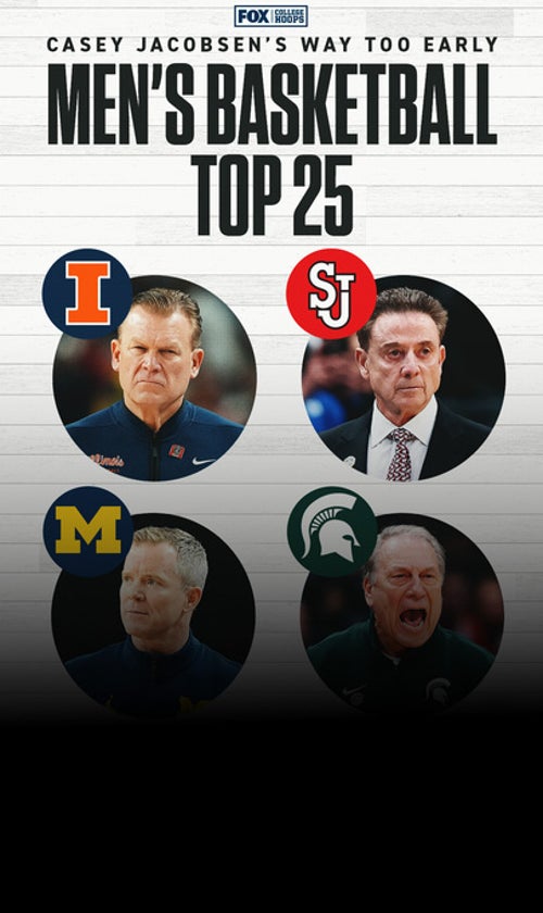 College Basketball Rankings: St. John's Storms Into Top 10, Kentucky Enters Top 25