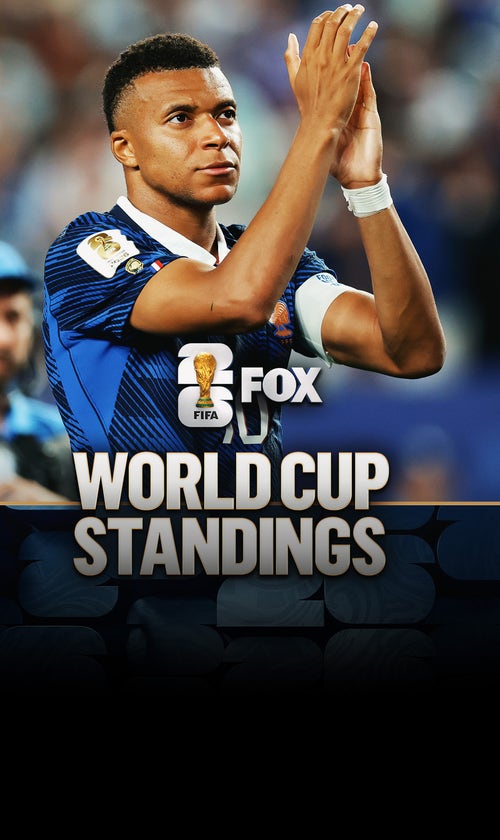 2026 World Cup Bracket, Standings, Projections: USA in Round of 32, Who Else Might Advance?