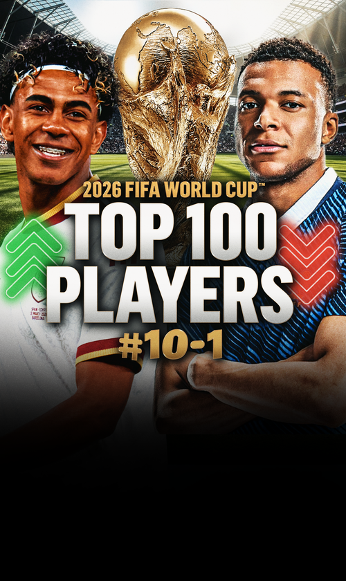 Top 100 Players In The 2026 FIFA World Cup, Ranked