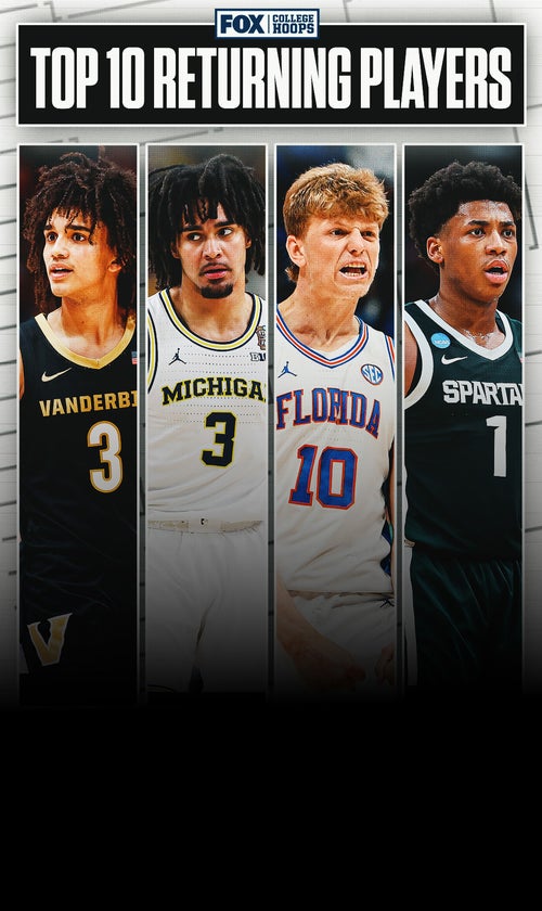 Top 10 Returning Players In College Basketball Ahead Of The 2026-27 Season
