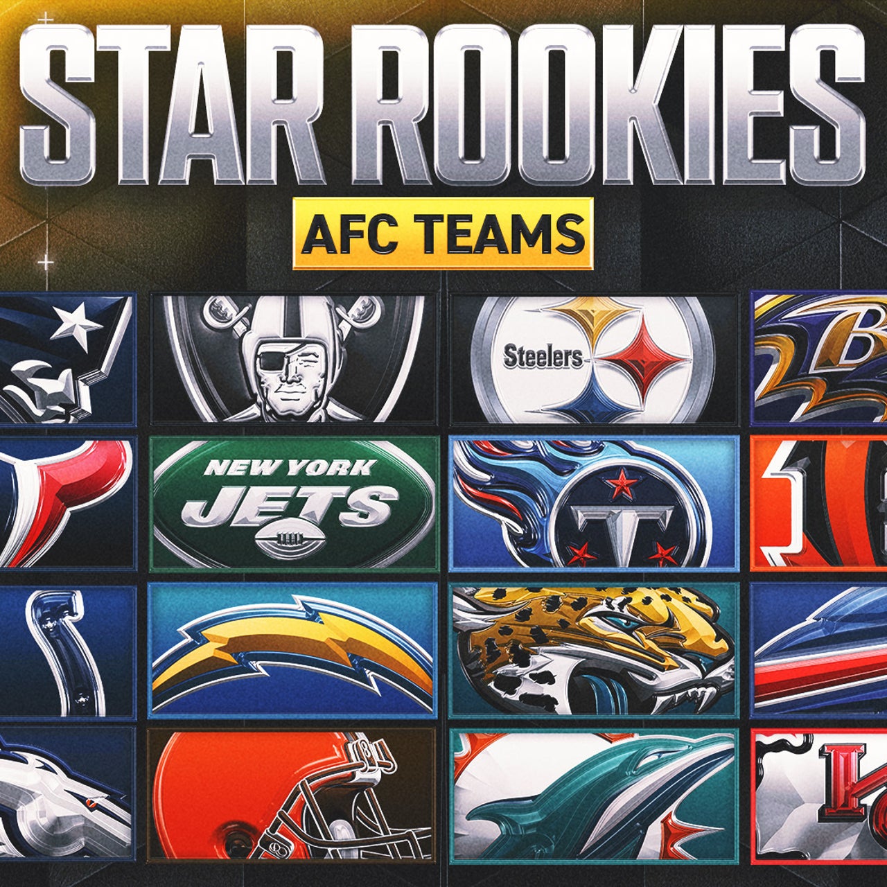foxsports.com - Rob Rang - NFL Star Rookies? The Best Schematic Fit From Each AFC Draft Class