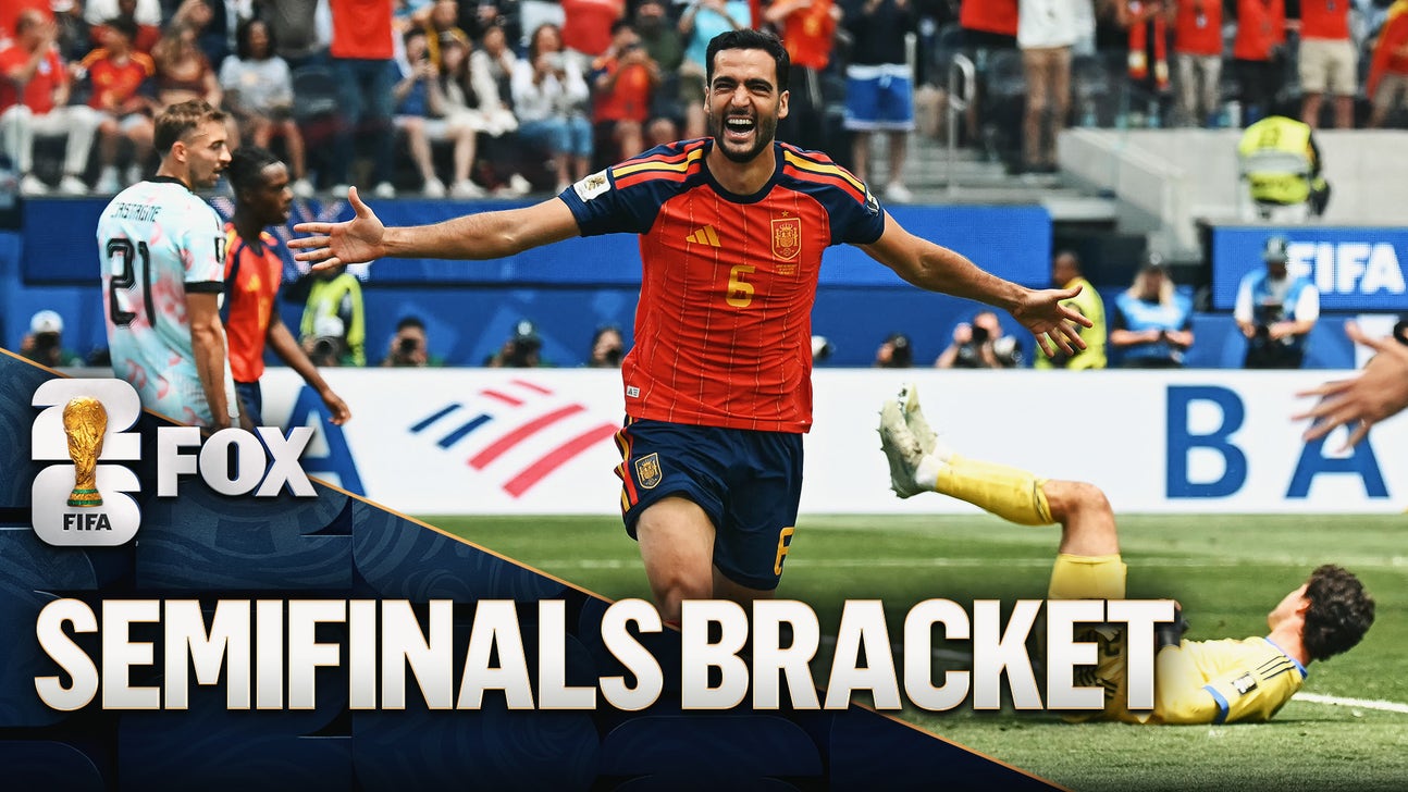 2026 World Cup Bracket: Live Look At Semifinals Matchups