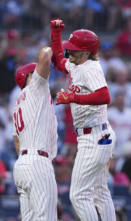Polymarket Promo Code FOX: Claim $20 in Bonuses For Today's MLB Including Reds vs. Guardians