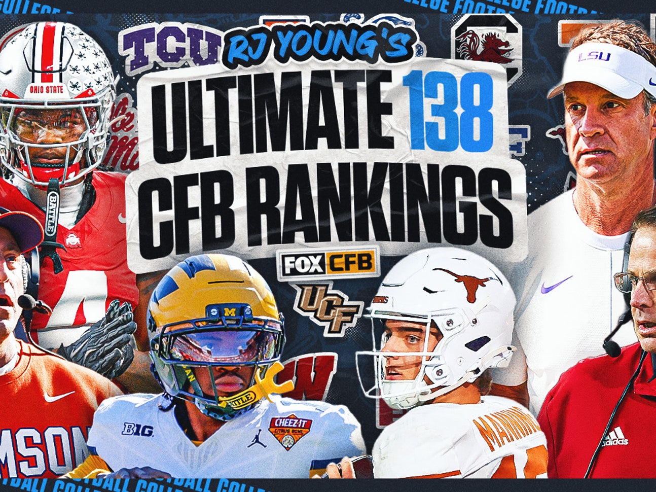 College Football Rankings 2026 preseason