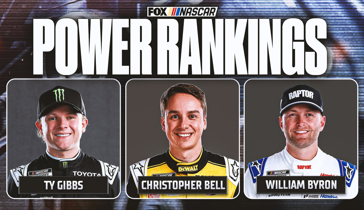 Christopher Bell Leads NASCAR Power Rankings Despite No Wins
