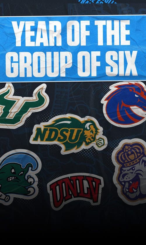 2026 College Football Odds: Group Of Six Power Rankings