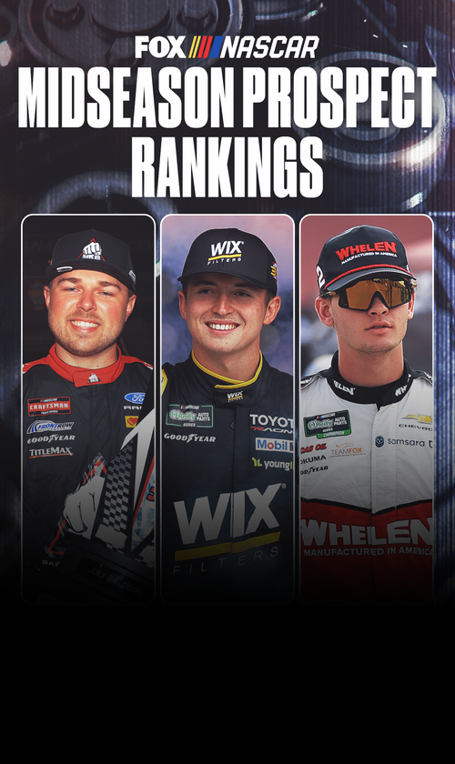 Midseason NASCAR Prospect Rankings: Top 20 Drivers With Best Shot At Cup Ride