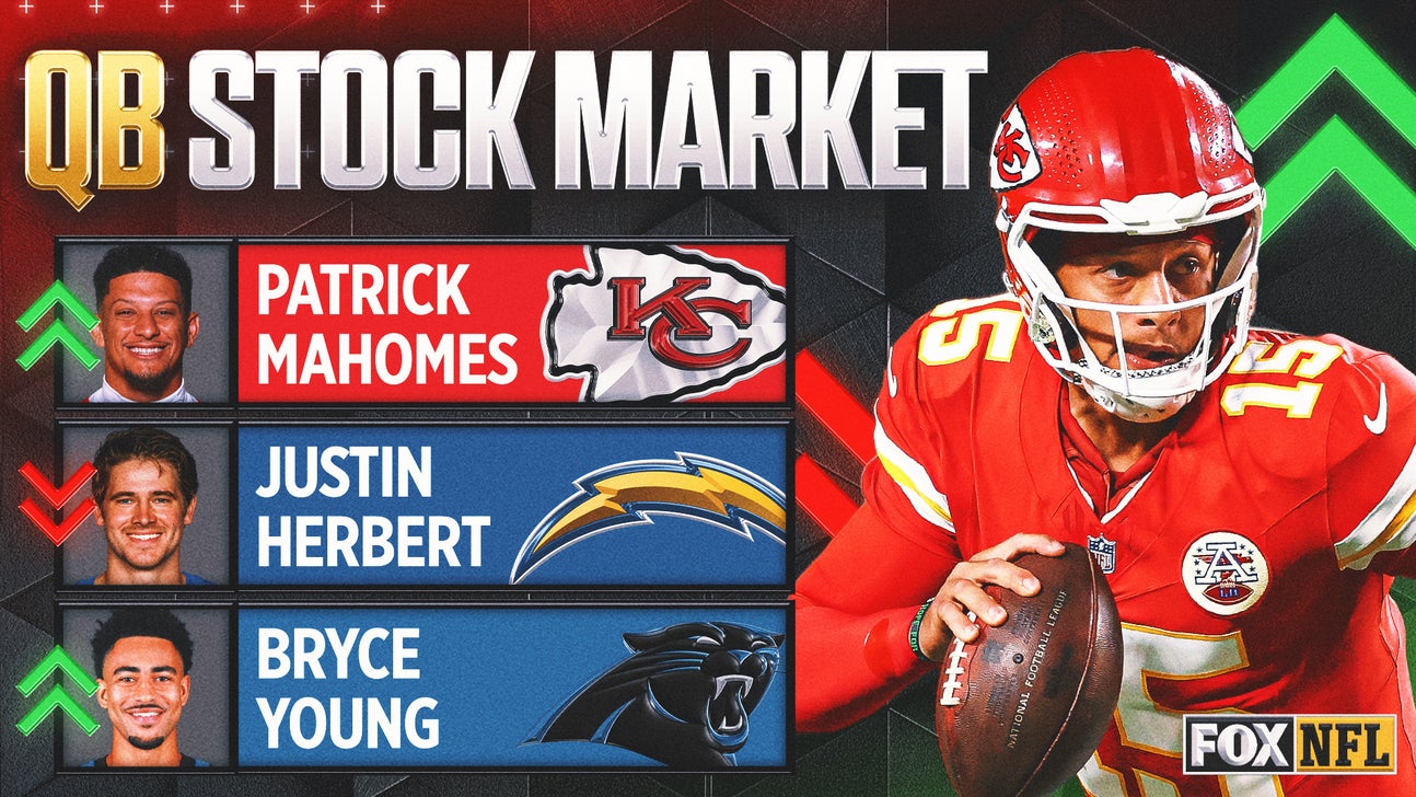 QB Stock Market Week 3: Patrick Mahomes Is Back. Has Bryce Young Finally Arrived?